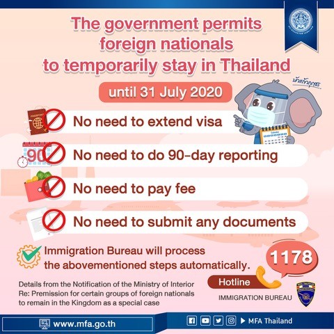 Extension de visa automatique pour les visiteurs bloqués en Thaïlande